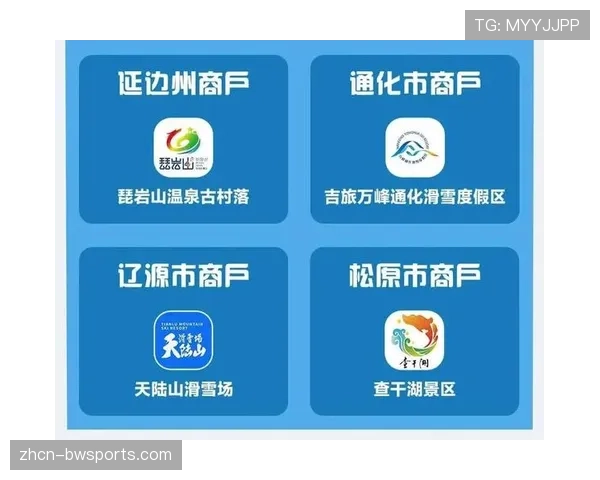 吉林省发放1亿元冰雪消费券,鼓励家庭参与冰雪运动 吉林省发放1亿元冰雪消费券,鼓励家庭参与冰雪运动